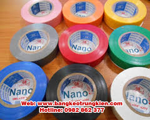 Bang-keo-nano